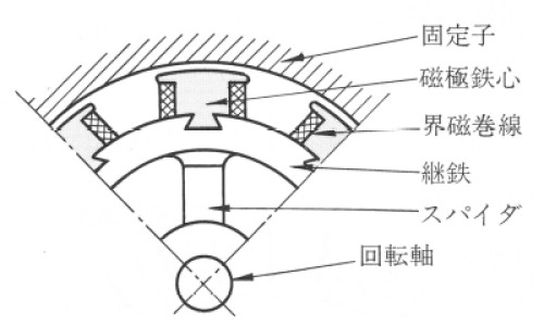 鸡蛋营养价值高吗-鸡蛋所有营养网- 鸡蛋营养价值高吗知识,分享鸡蛋营养在蛋白还是蛋黄